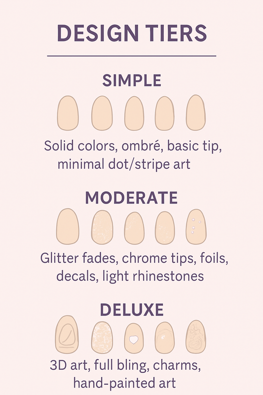 Custom Press-On Nail Set